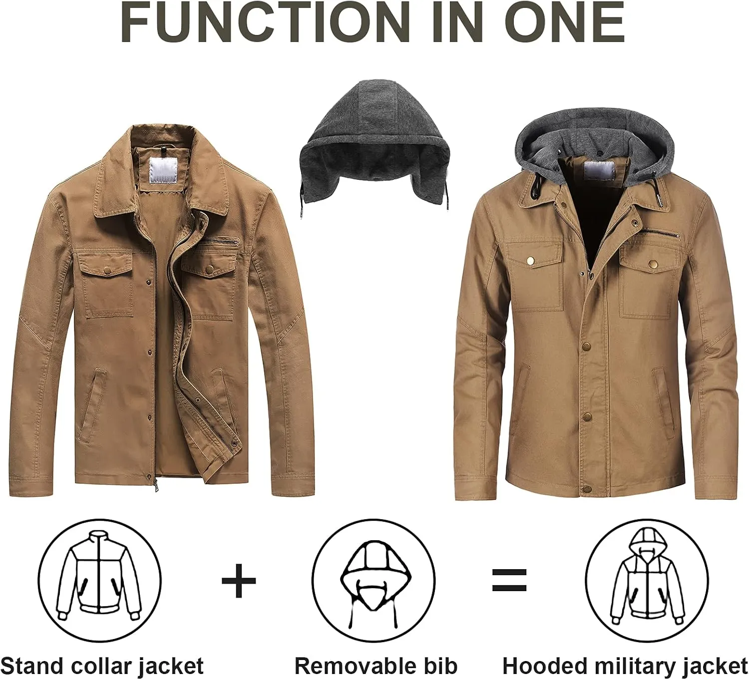 Pursky Men's Canvas Cotton Military Casual Field Jacket Outerwear With Removable Hood